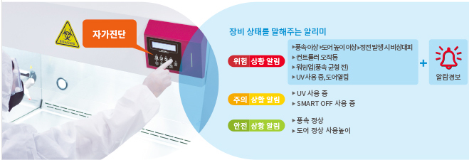 나를 지켜주는 실시간 안전 컨트롤타워